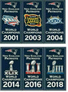 New England Patriots Super Bowl Champions Embroidered Banner